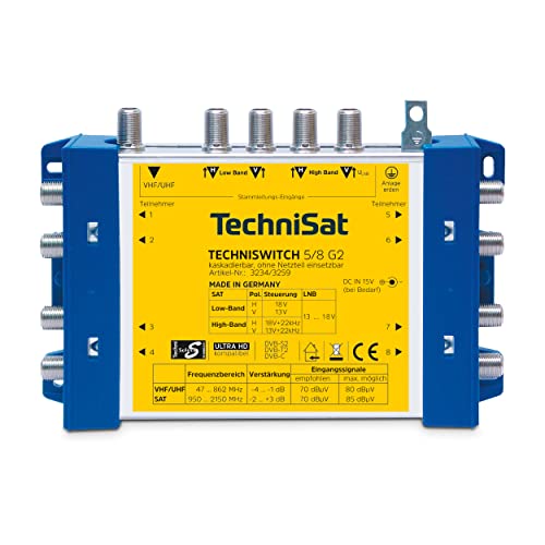 Technisat Multiswitch