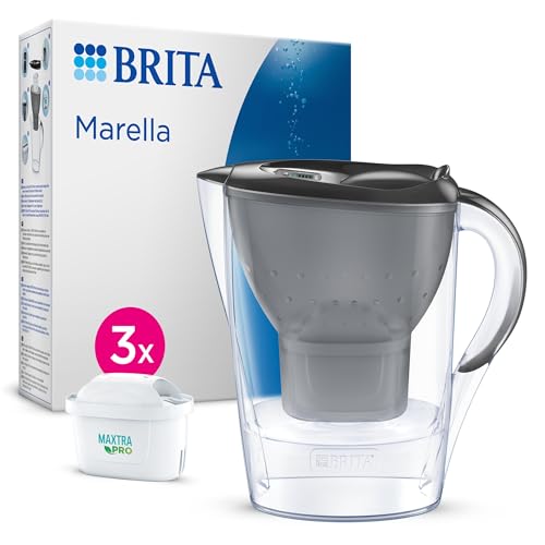 Brita Kalkfilter