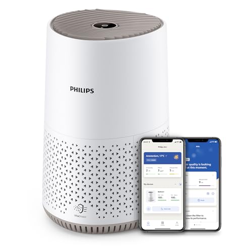 Philips Domestic Appliances Luftreiniger