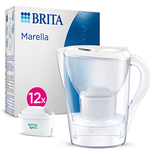 Brita Kalkfilter