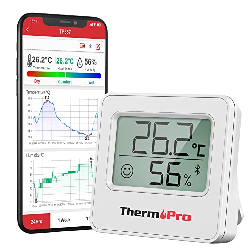 Thermopro Funkthermometer