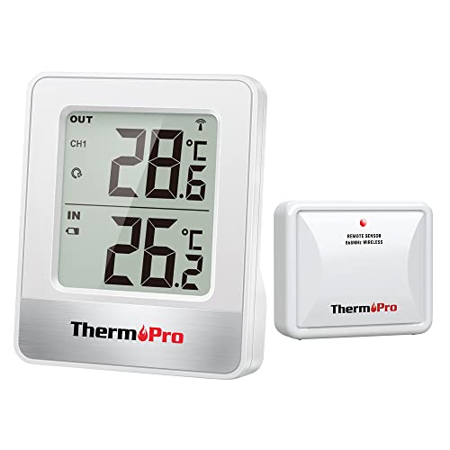 Thermopro Funkthermometer