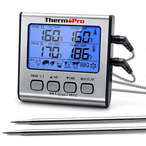 Thermopro Fleischthermometer