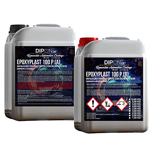 Dipon.De High Performance Liquids & Pigments Epoxidharz