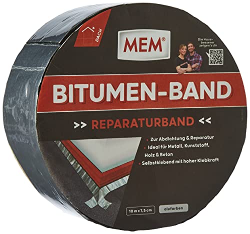 Mem Dichte Aluminium