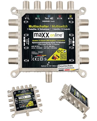 Maxx.Online Multiswitch