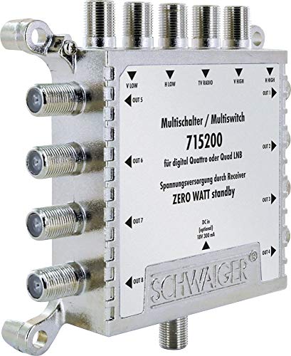 Schwaiger Multiswitch