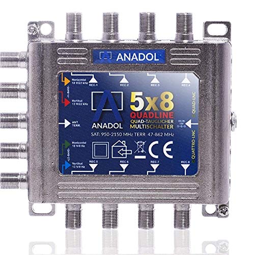 Anadol Multiswitch